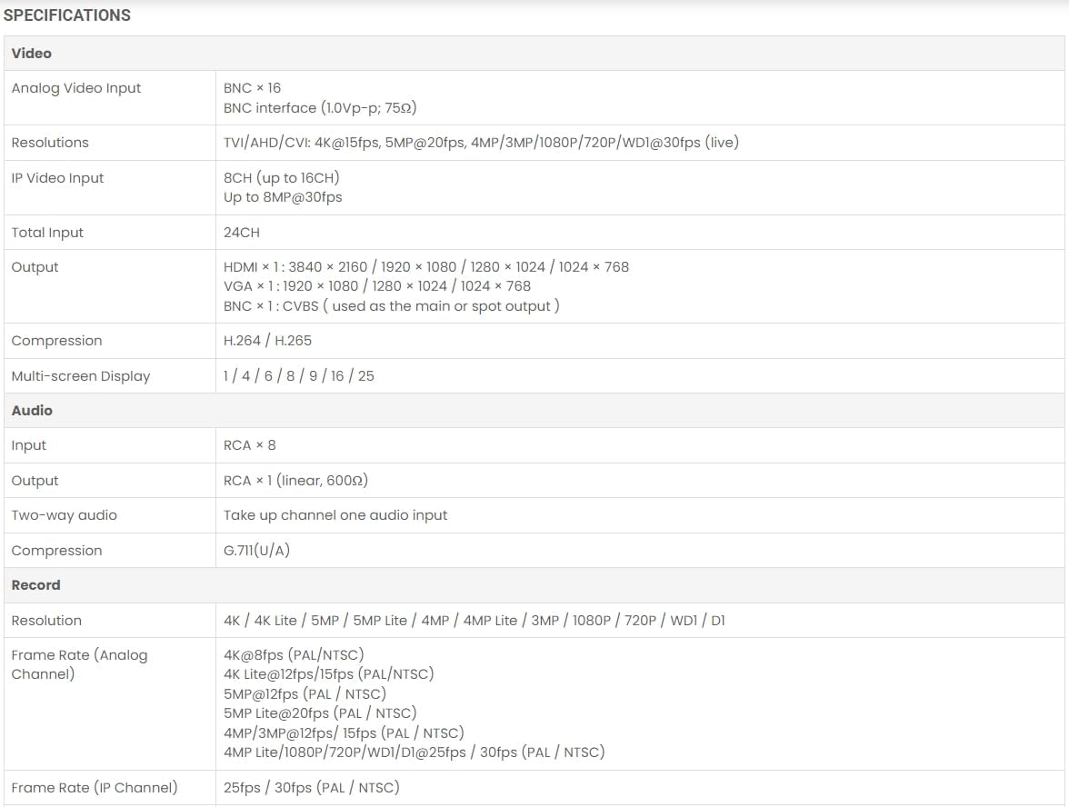 Eyemax SuperLive Plus T Series 16CH 4K CCTV DVR System Suport Cameras Upto 8MP, 4K,for HD-TVI, HD-CVI, HD-AHD, 960H Analog Cameras TVST TE3716-N5-1TB HDD-