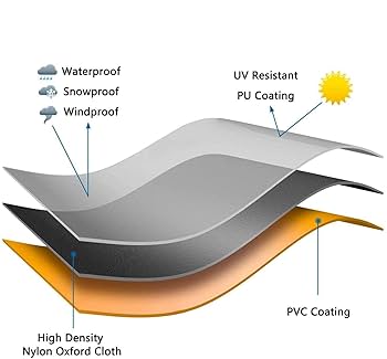 HRSTY Outdoor Garden Furniture Cover, Patio Rectangular Table Set Cover Waterproof Heavy Duty