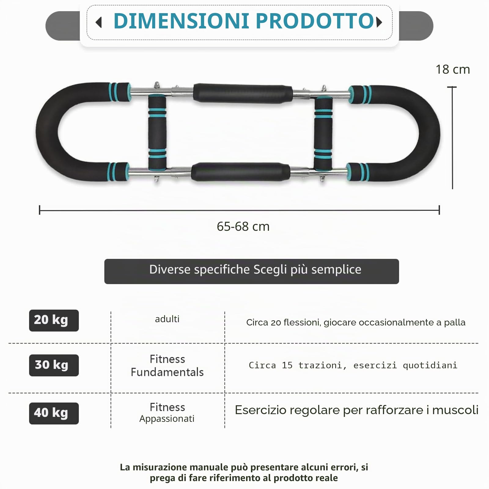 Twister Arm Trainer - Attrezzo per Allenare Braccia e Pettorali a Casa con 3 Livelli di Resistenza 20/30/40kg - Attrezzo Fitness Portatile per Avambracci, Spalle, Schiena e Addominali