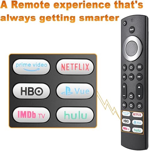 Miniatura 6 de Paquete de 2 Control remoto AZMKIMI compatible con Toshiba Fire TV y control remoto Insignia Fire TV, con Prime Video, Netflix, HBO, Vue, ImdbTV y