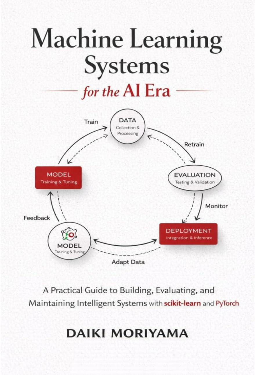 Machine Learning Systems for the AI Era: A Practical Guide to Building, Evaluating, and Maintaining Intelligent Systems with scikit-learn and PyTorch ... of Software and Data Systems in the AI Era)