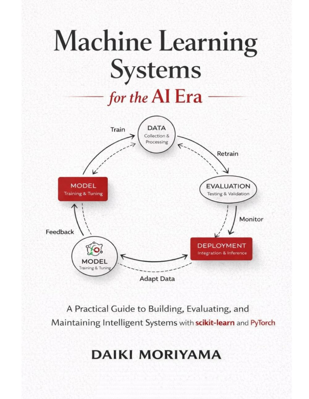 Machine Learning Systems for the AI Era: A Practical Guide to Building, Evaluating, and Maintaining Intelligent Systems with scikit-learn and PyTorch ... of Software and Data Systems in the AI Era)