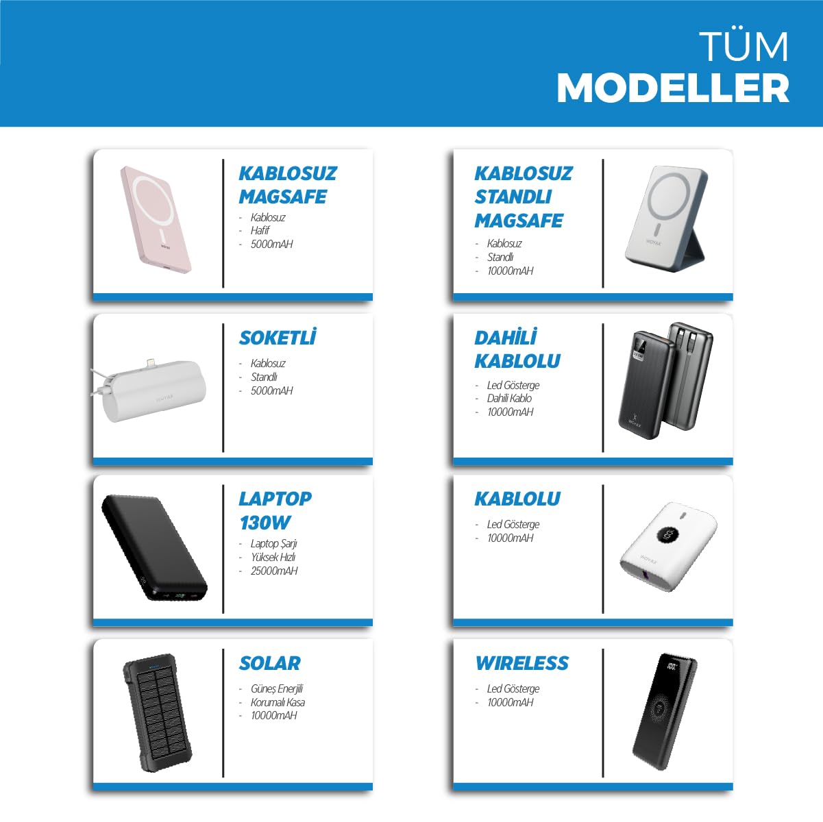 Woyax By Deji Magsafe Uyumlu Powerbank 5000 Mah 20w Hızlı