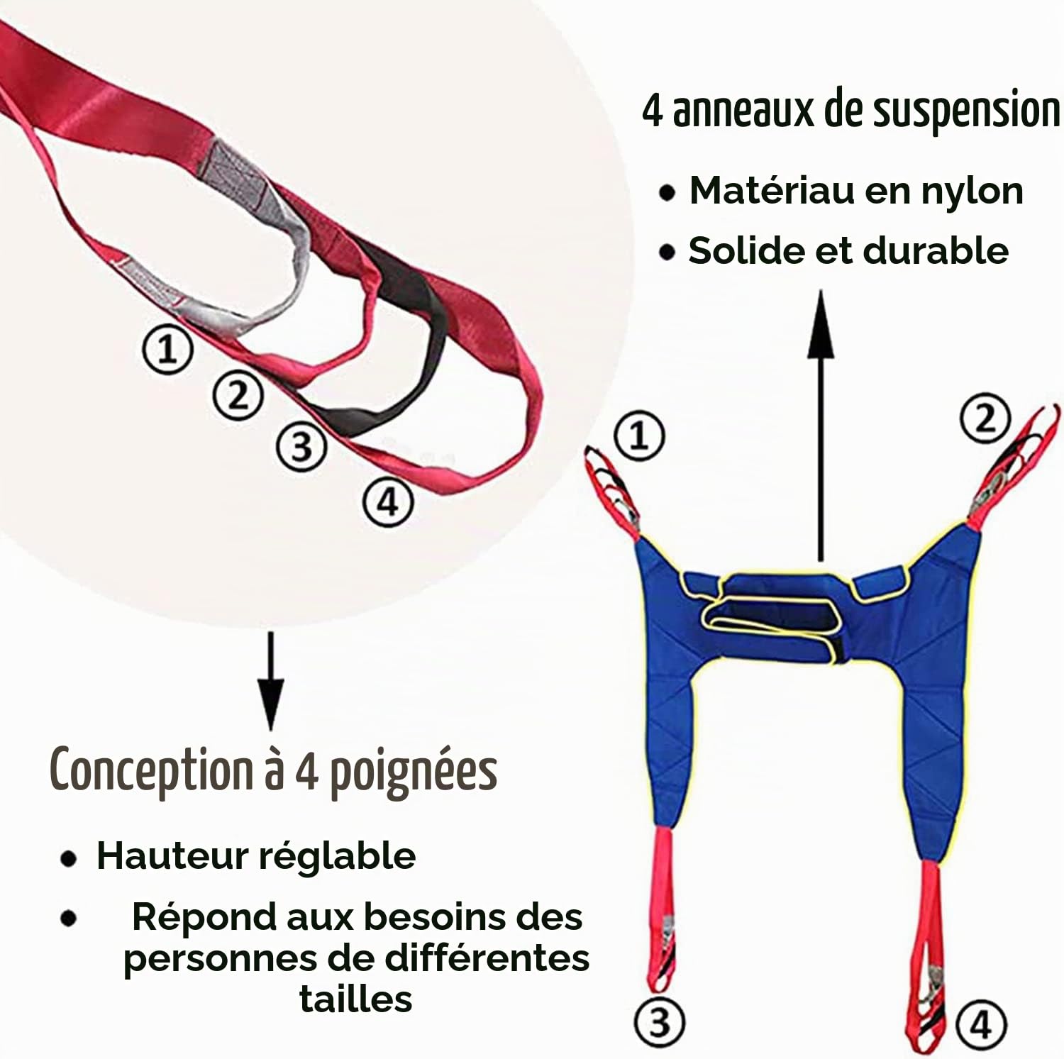 Lève Patient, Tout Le Corps Harnais de Soulèvement, Harnais de Toilette, Sangle Transfert Médicale, pour Personnes Âgées, Handicapés,M