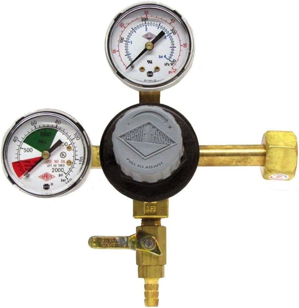 Premium Double Gauge CO2 Regulator - Polycarbonate Bonnet