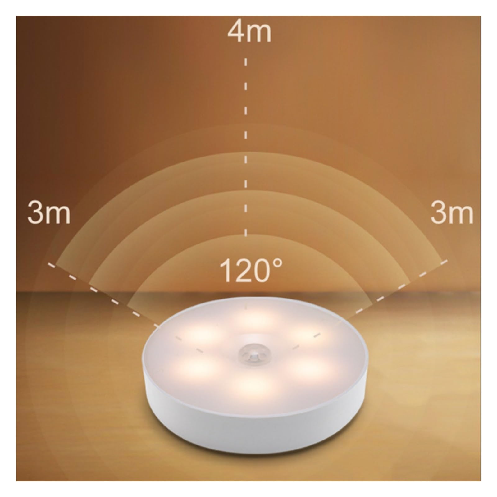 Unterschrank Leuchten LED-Nachtlicht Mit Bewegungsmelder, USB Wiederaufladbar, Rund, Quadratisch, Nachtlichter For Schlafzimmer, Kleiderschrank, Küchenschrank, Induktionsbeleuchtung(Round white)