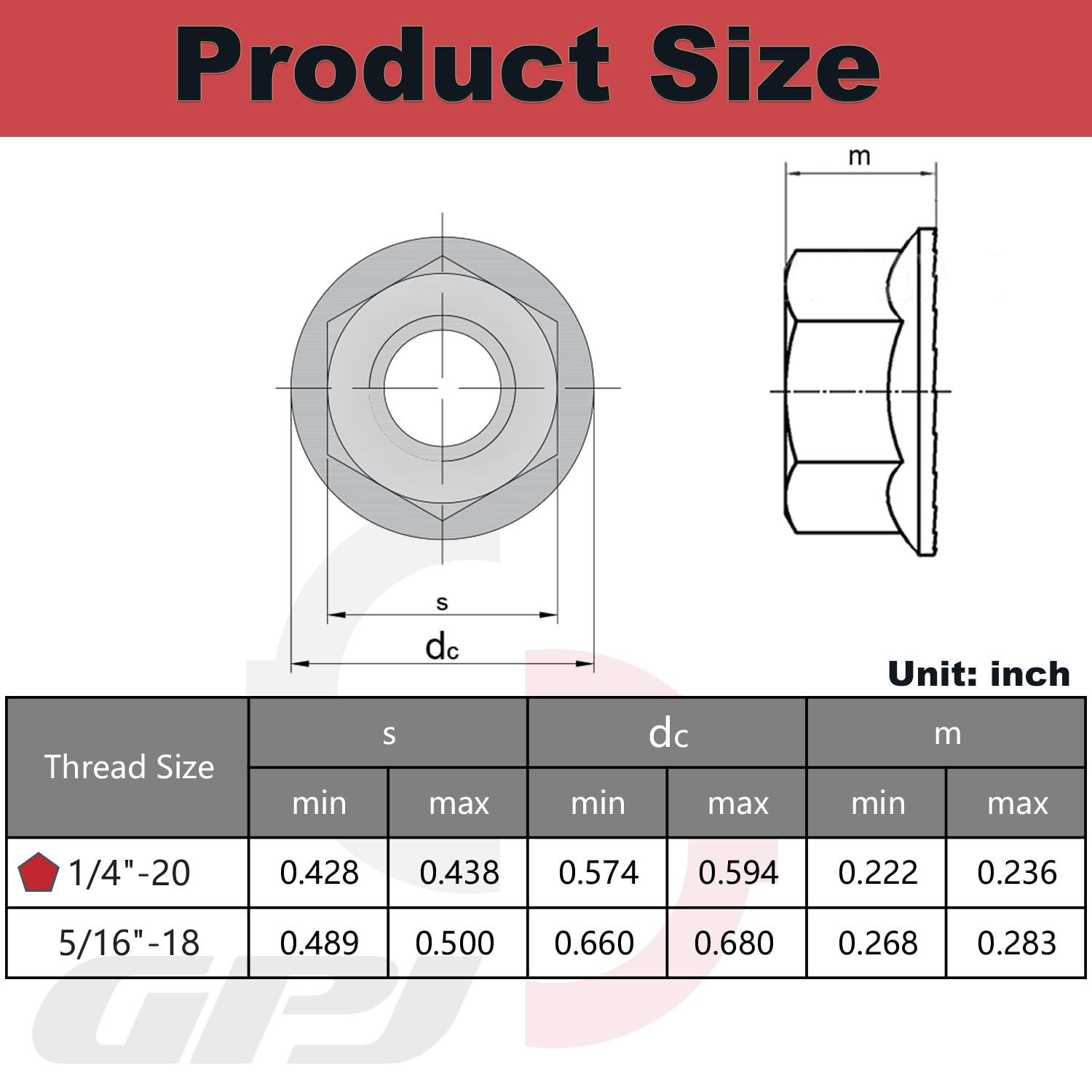 1/4-20 Serrated Flange Nuts - Automotive & DIY -2