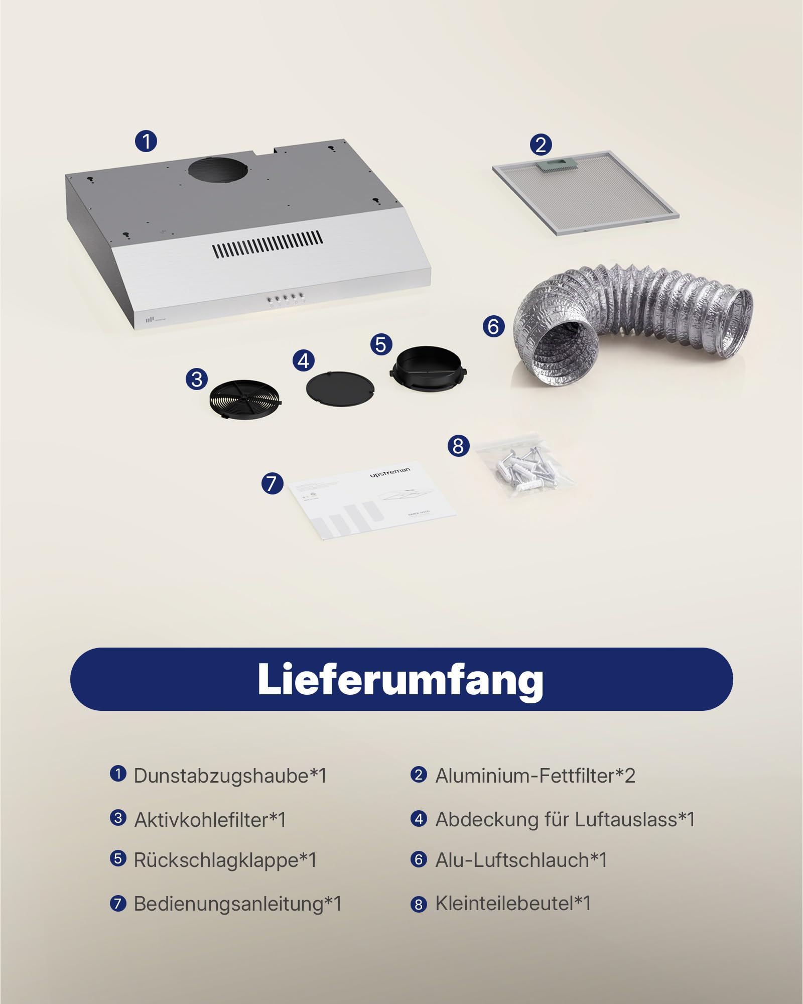 Upstreman Dunstabzugshaube Unterbau 60 cm 220 m³/h Umluft Abluft Kohlefilter Edelstahl HU60