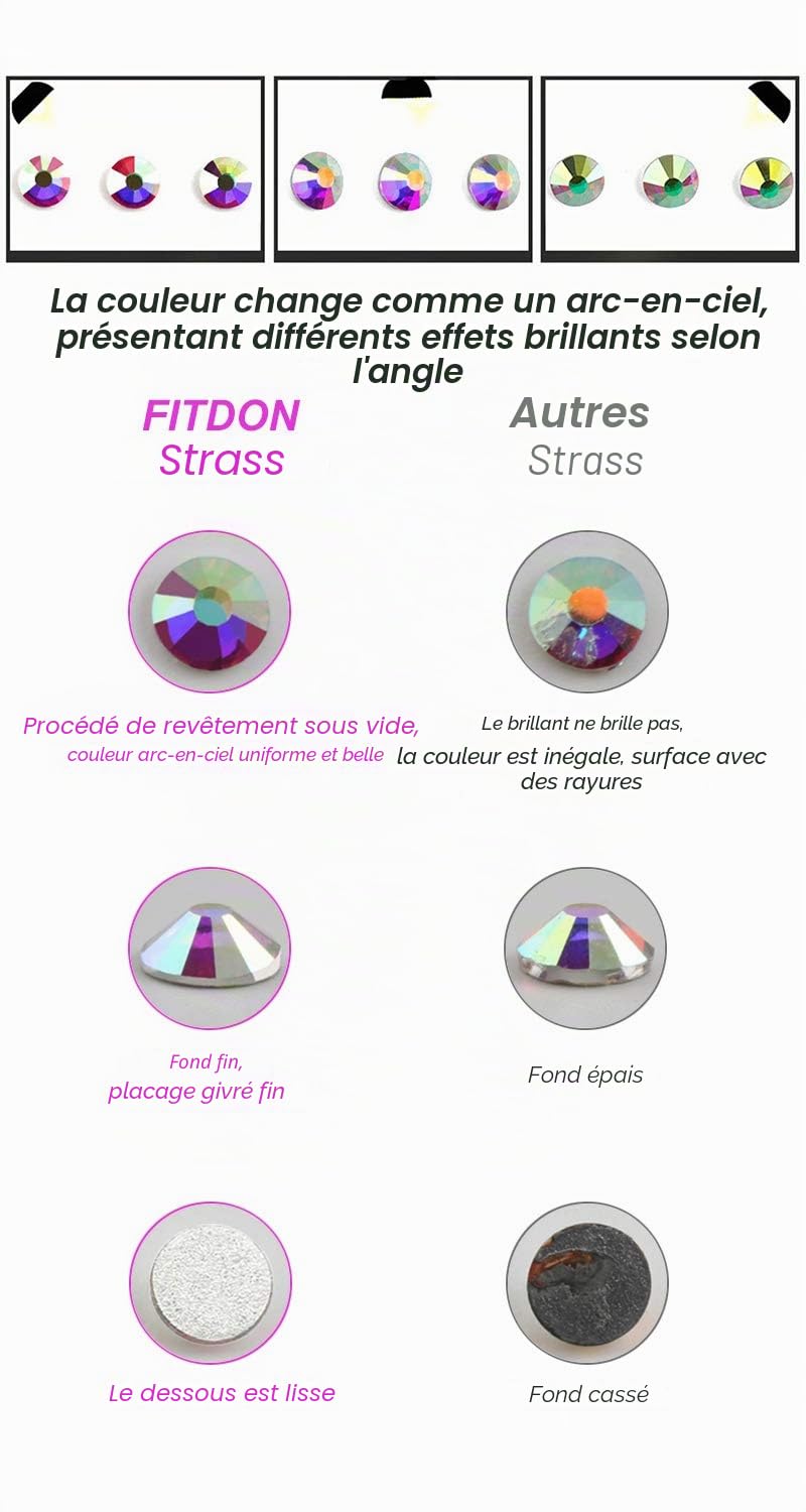 FITDON Strass pour Nail Art, cristal AB strass gemmes dos plat & diamant à ongles clair Pour décoration d'ongles Accessoires DIY Jewel Charms