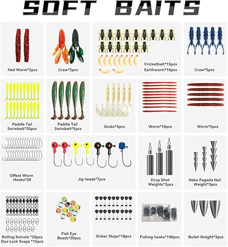 Miniatura 4 de Kit de señuelos de pesca de 220322 piezas, caja de aparejos de pesca mejorada con aparejos incluidos, cebo duro y suave, ganchos, pesas, otros