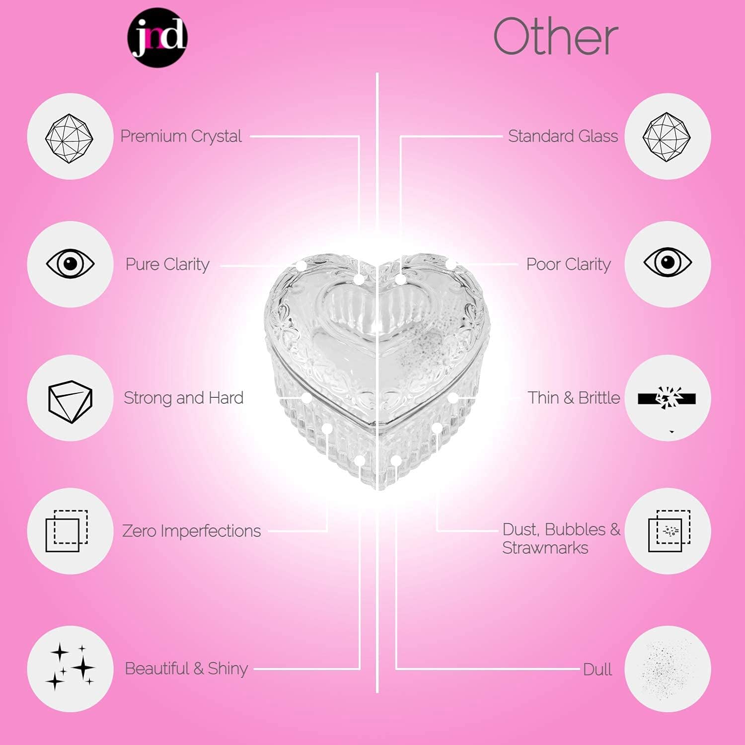JND Professional Acrylic Liquid Monomer Extra Large Dappen Dish + Lid Glass Crystal Bowl Nail Art Powder Cup (Filigree Heart, 150ml) - Image 4