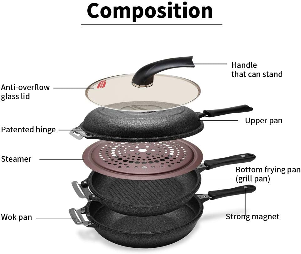 Black Monster Cooker 5-in-1 Functions, Frying pan, Grill pan, Double Sided Frying Pan, Pot, Steamer, It is Changeable and Transformed and Superior Nonstick Function Premium Cookware Set: Home & Kitchen