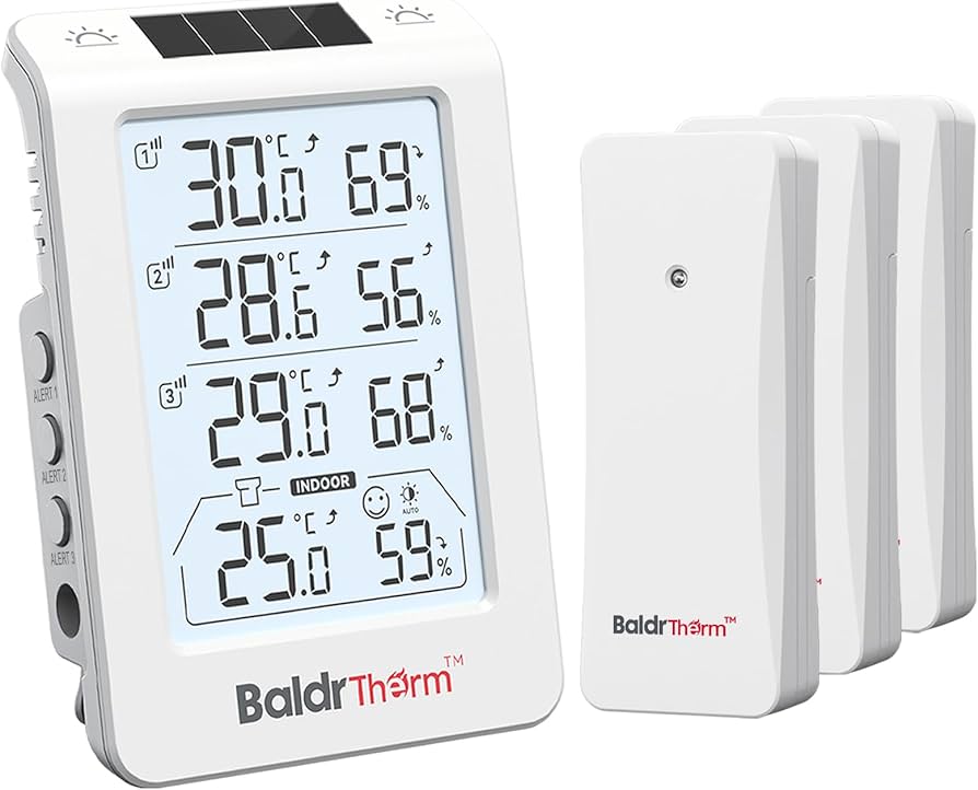 Can a Smart Hygrometer Send Humidity Alerts? Discover How!