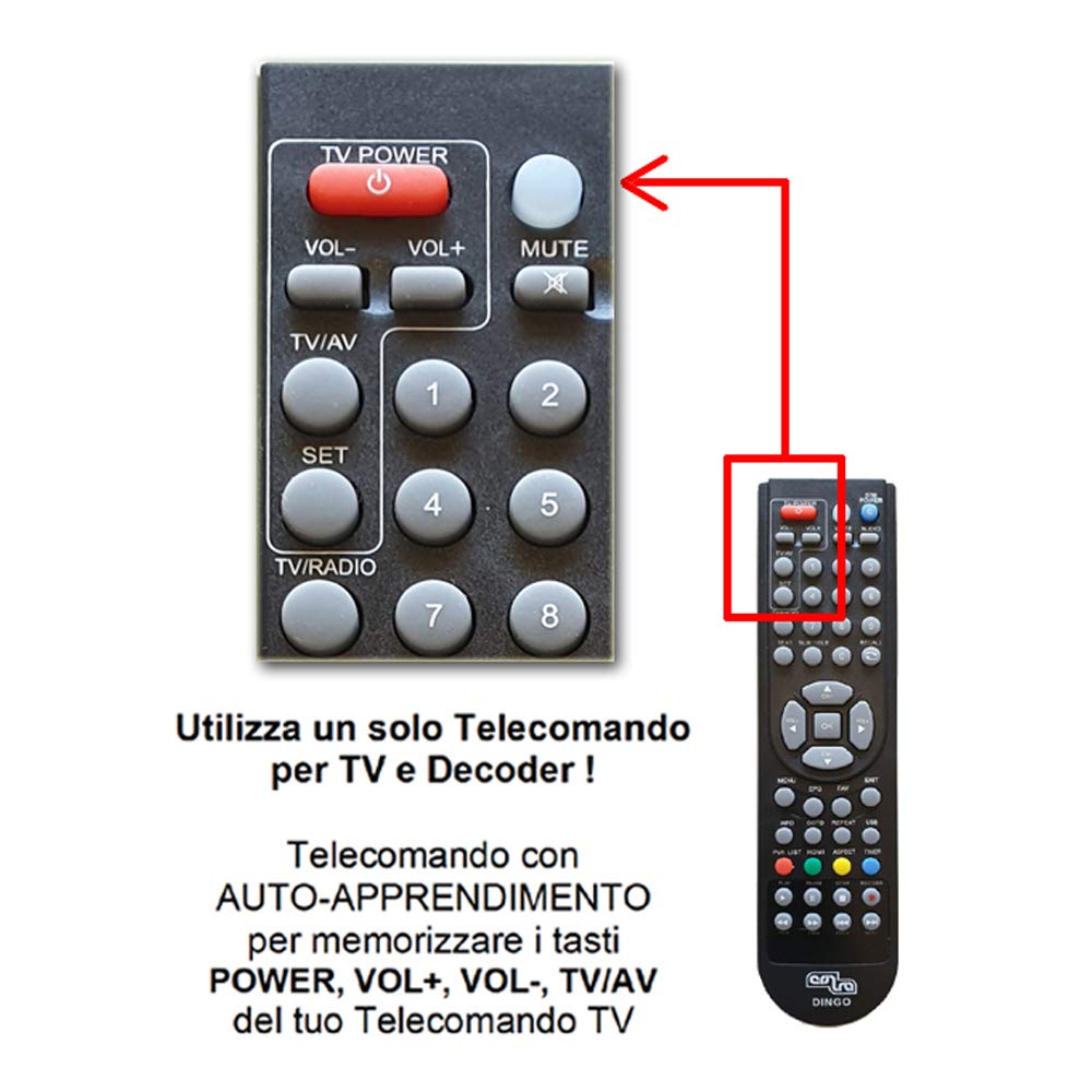 DECODER COBRA DIGITALE TERRESTRE mod. DINGO, FULL HD, PVR, DVB-T2, H.265/HEVC, MEDIAPLAYER, Cavo HDMI, VIDEO-REGISTRAZIONE, Telecomando con Autoapprendimento
