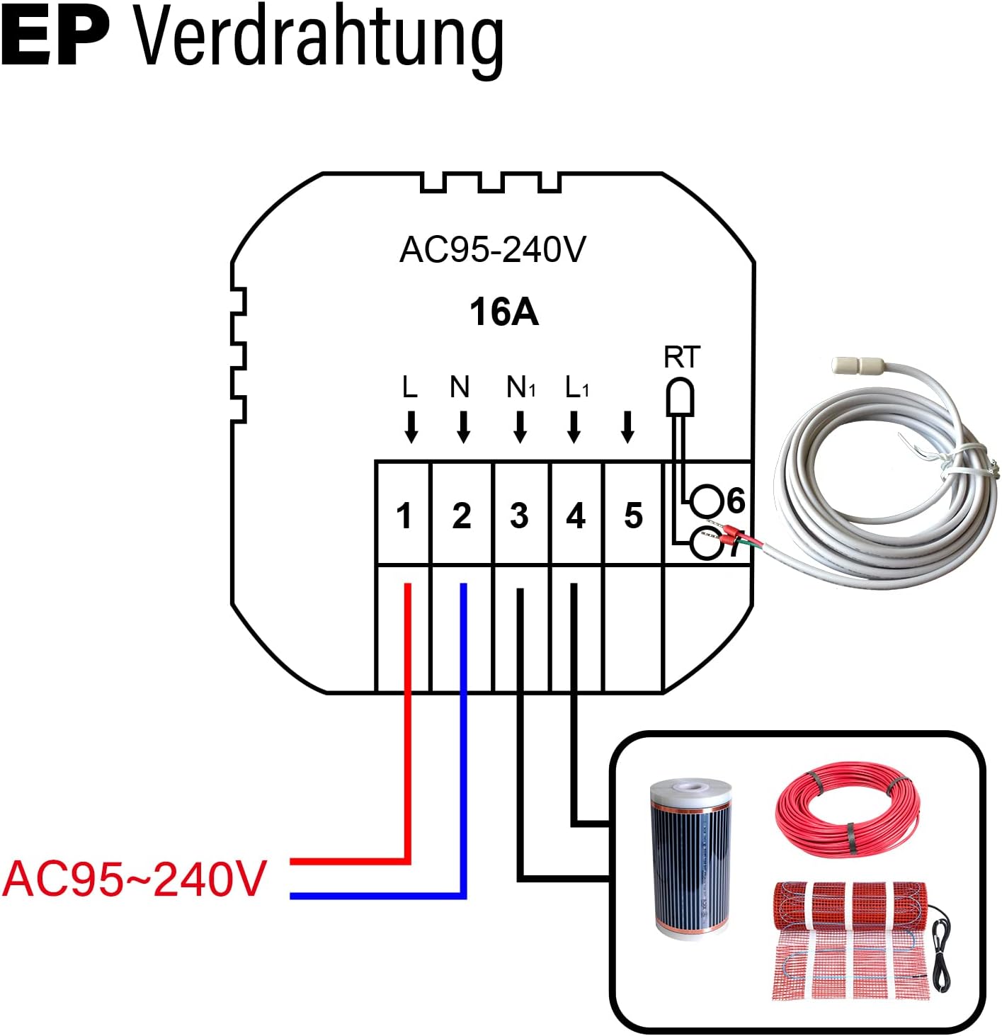 Smart home integráció és kompatibilitás bemutatása