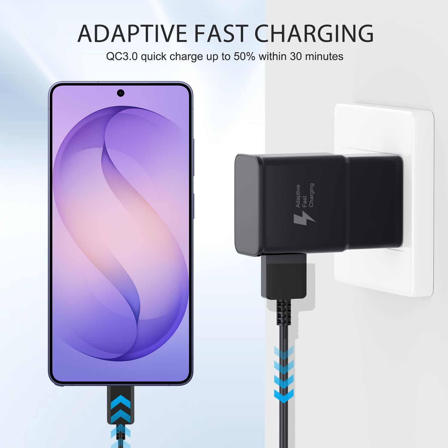 Cargador tipo C, carga rápida, paquete de 2 cargadores USB C Android de pared para teléfono y cable de carga de 1,8 m para Samsung Galaxy S26/S25/S24/S23/S22/S21/S20/S10/S10/S10E/S9