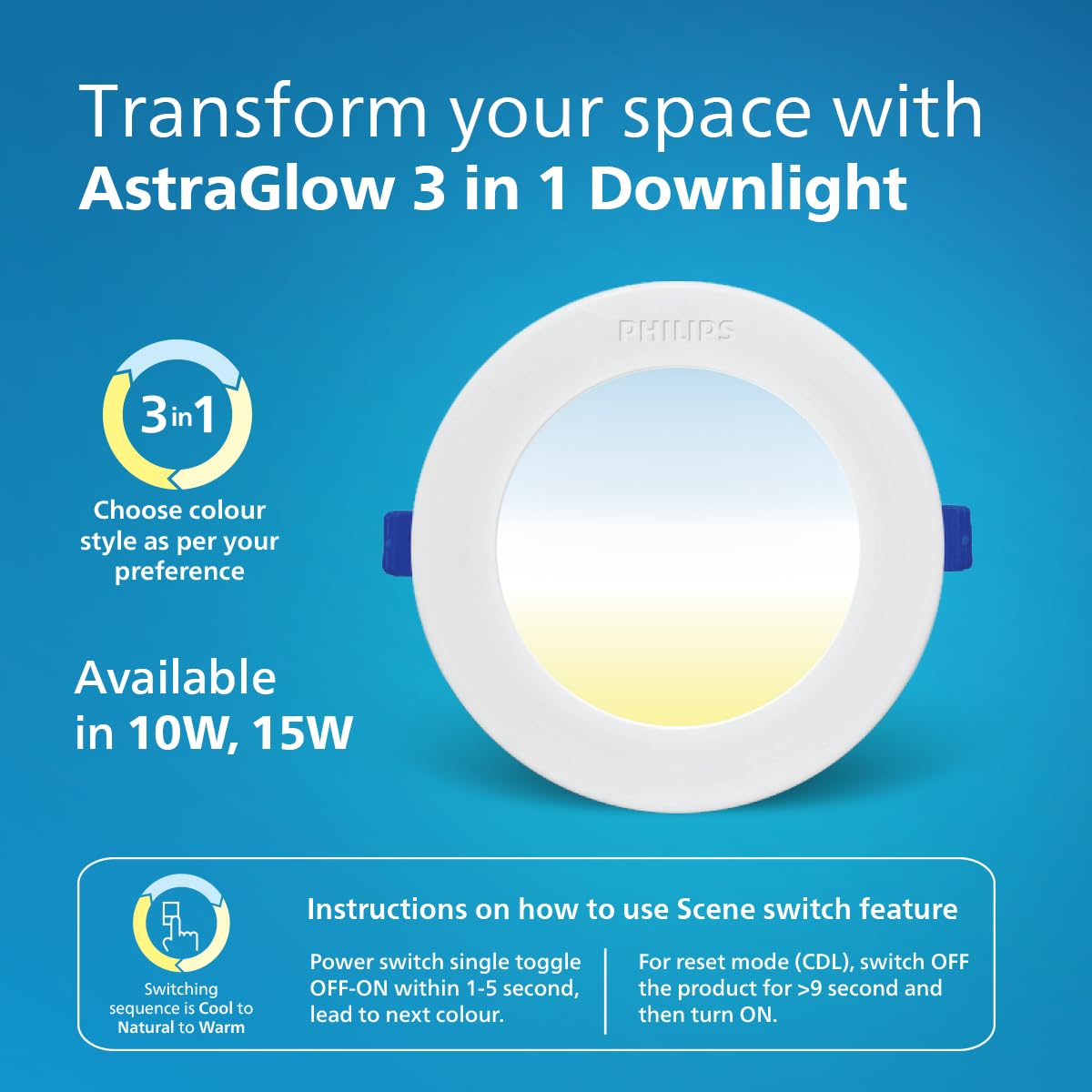Philips AstraGlow LED Panel Lights - 4 Pack -2