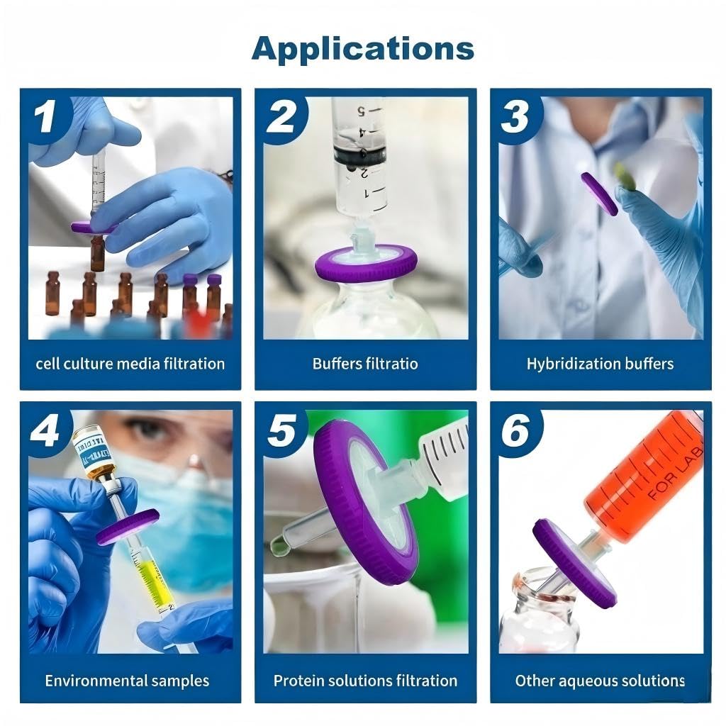 Syringe Filters Hydrophilic PVDF Membrane 100PCS, 0.45um Pore Size,33mm Disc Diameter,HPLC and GC Needle Filter, Non-Sterile, High Throughput Lab Filtration, Barreled Packed