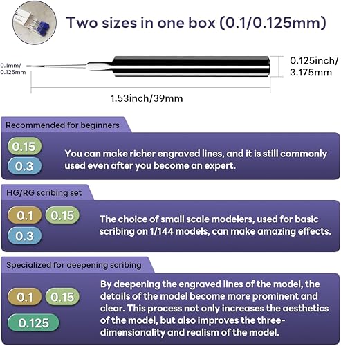 Miniatura 46 de stedi Cincel modelo Scriber, cuchillas de acero de tungsteno 0.004 in, para modelar aficiones, modelo de escala RG, kit de modelo de Gundam