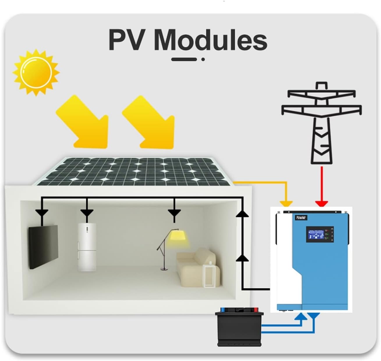 絵画 油絵 作者不詳 肉筆油絵 風景画 水辺の街 ベニス 送料無料 ◇豪華