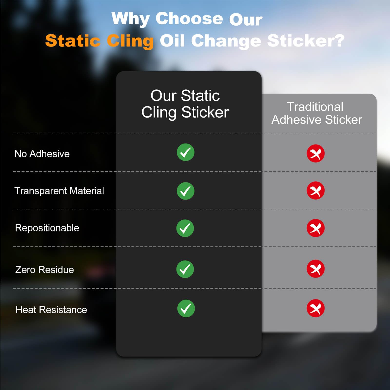 Static Cling Oil Change Stickers for Windshield, 120 Pcs 2x2 Inches No Glue No Residue Clear Next Service Due Reminder Labels for Car Window, Upgraded Transparent Removable Auto Maintenance Sticker - 4