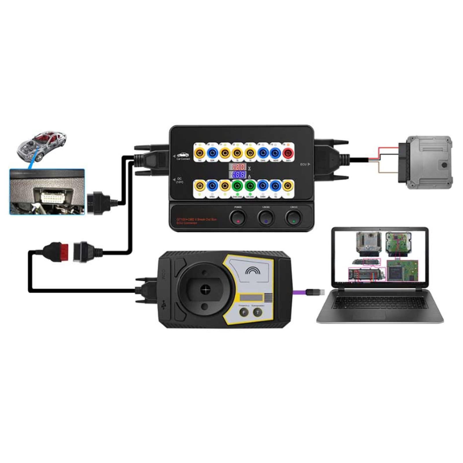 Conector ECU, para GODIAG GT100+ Conector de Banco ECU OBDII Caja Detectora de Protocolo de Ruptura Enchufe Europeo 100-240V Herramienta de Diagnóstico de Automóvil