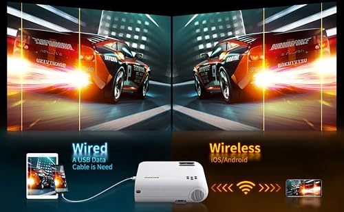 Projector, Goodee Video Projector 200" Lcd Home Theater Projector Support 1080P Hdmi Vga Av Usb Microsd For Home Entertainment, Party And Games #TOP2