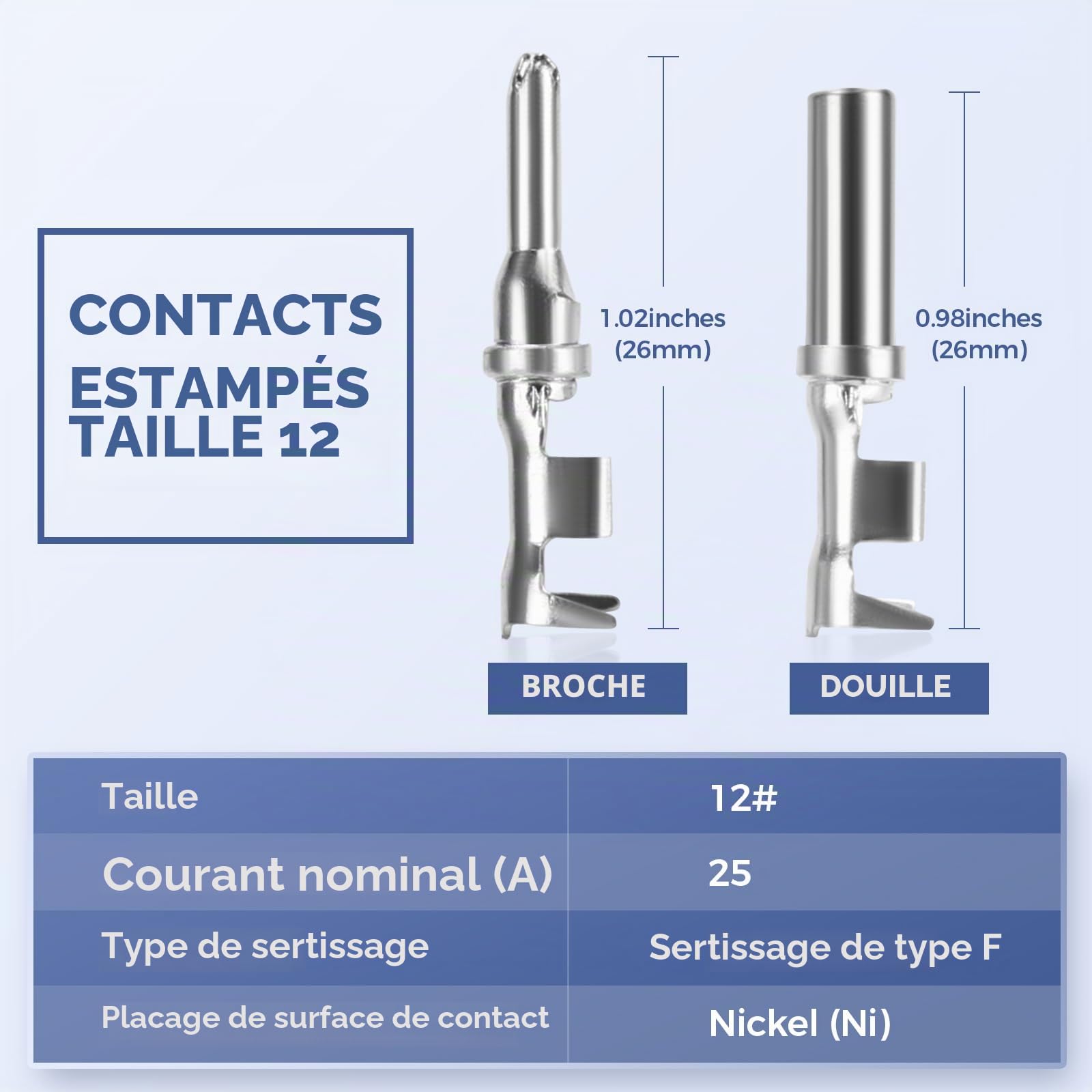 Lot de 32 connecteurs Deutsch DTP à 2 broches étanches pour automobile - 4 ensembles avec taille 12 - Jauge de contacts estampés 14-12 AWG - Taille du fil : 25 A