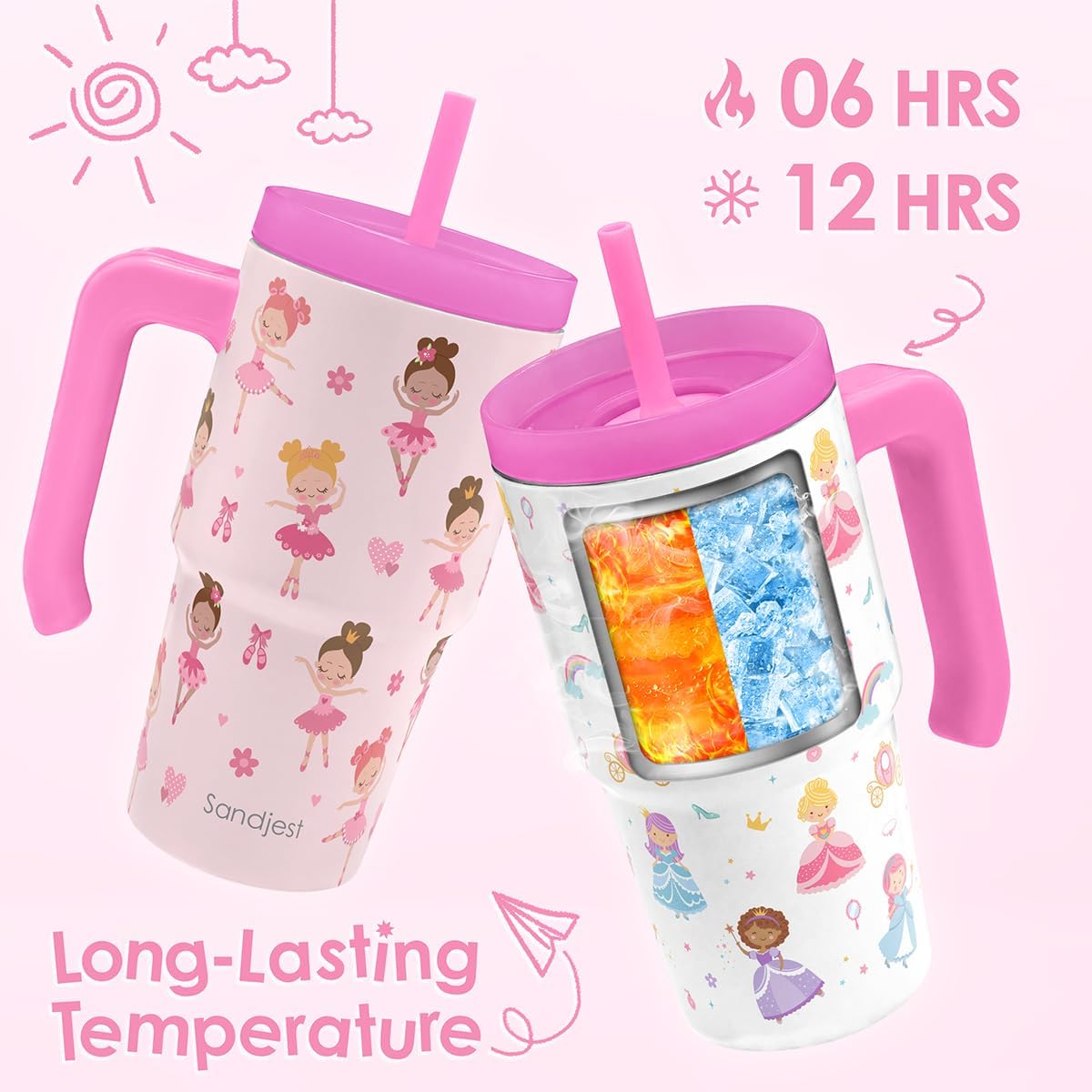 SANDJEST Kids 20 Ounces Stainless Steel Tumbler with Handle, Travel Cup, Pack of 2 for Birthday, Back to School (Ballet, Princess) image 4