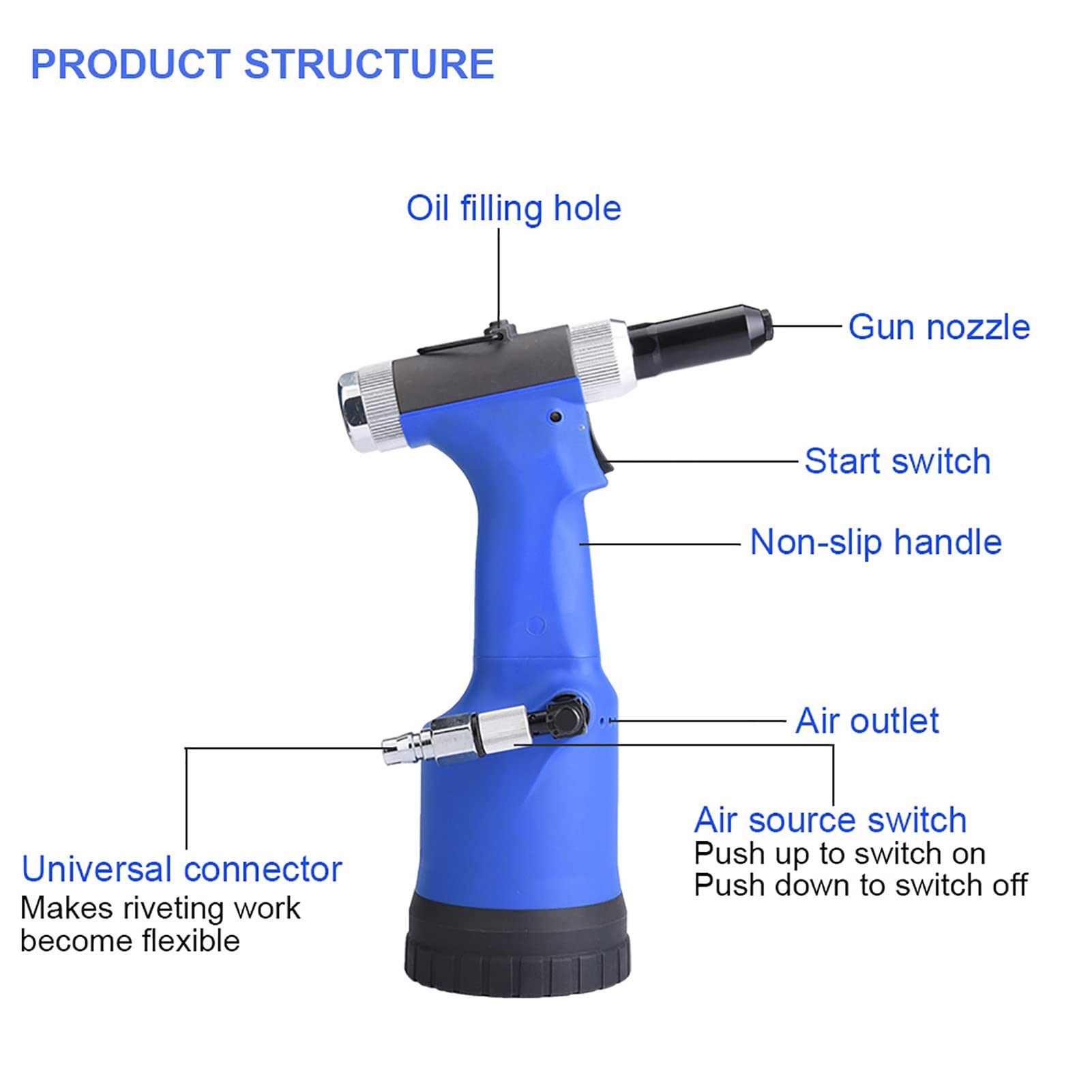 KP-708 Pistola per Rivetti Idraulica per Rivettatrice Pneumatica per Rivetti 2.4 4.8mm per Tecnici Automobilistici Meccanici nell'assemblaggio dell'industria della Decorazione di (KP-708)