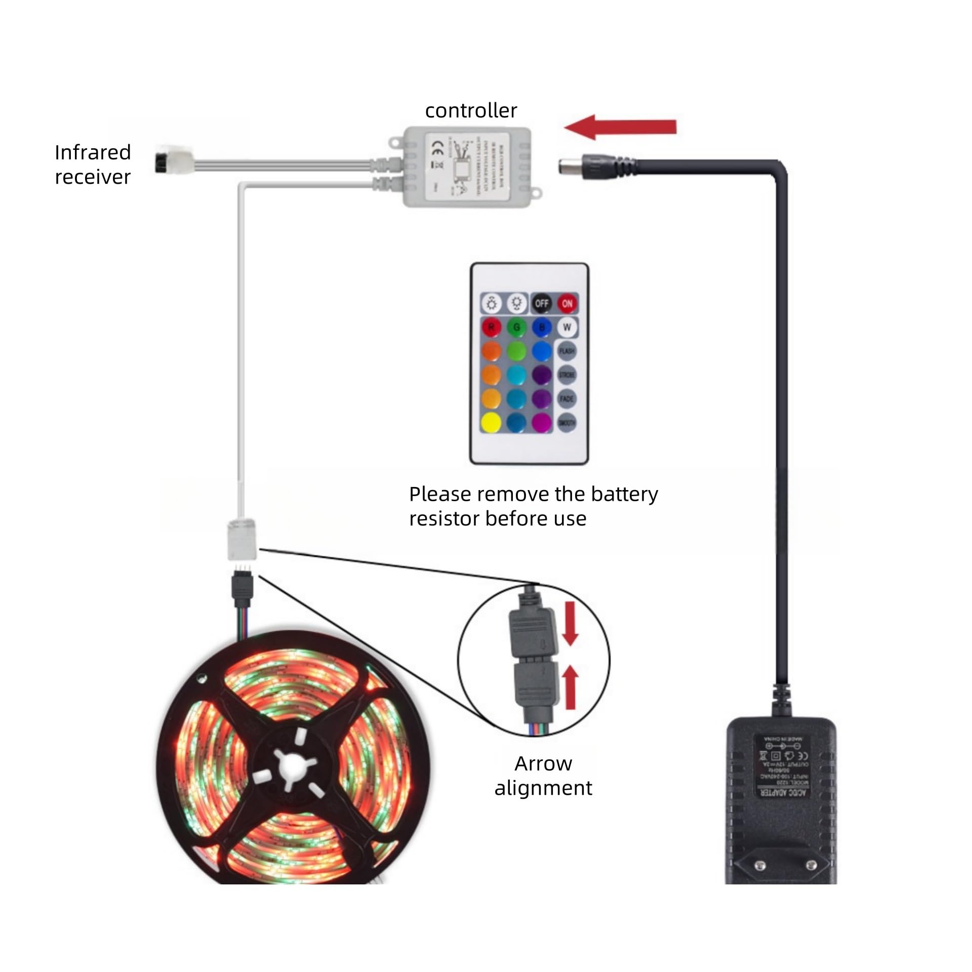 Dietro La Tv Luci Led 2835rgb Kit Striscia Luminosa 5050 Bassa Tensione Striscia Morbida Luce Tv Retroilluminazione Sincronizzazione Con Schermo Bluetooth Wifi Telecomando Luce Ambiente(5050-450RGB-15