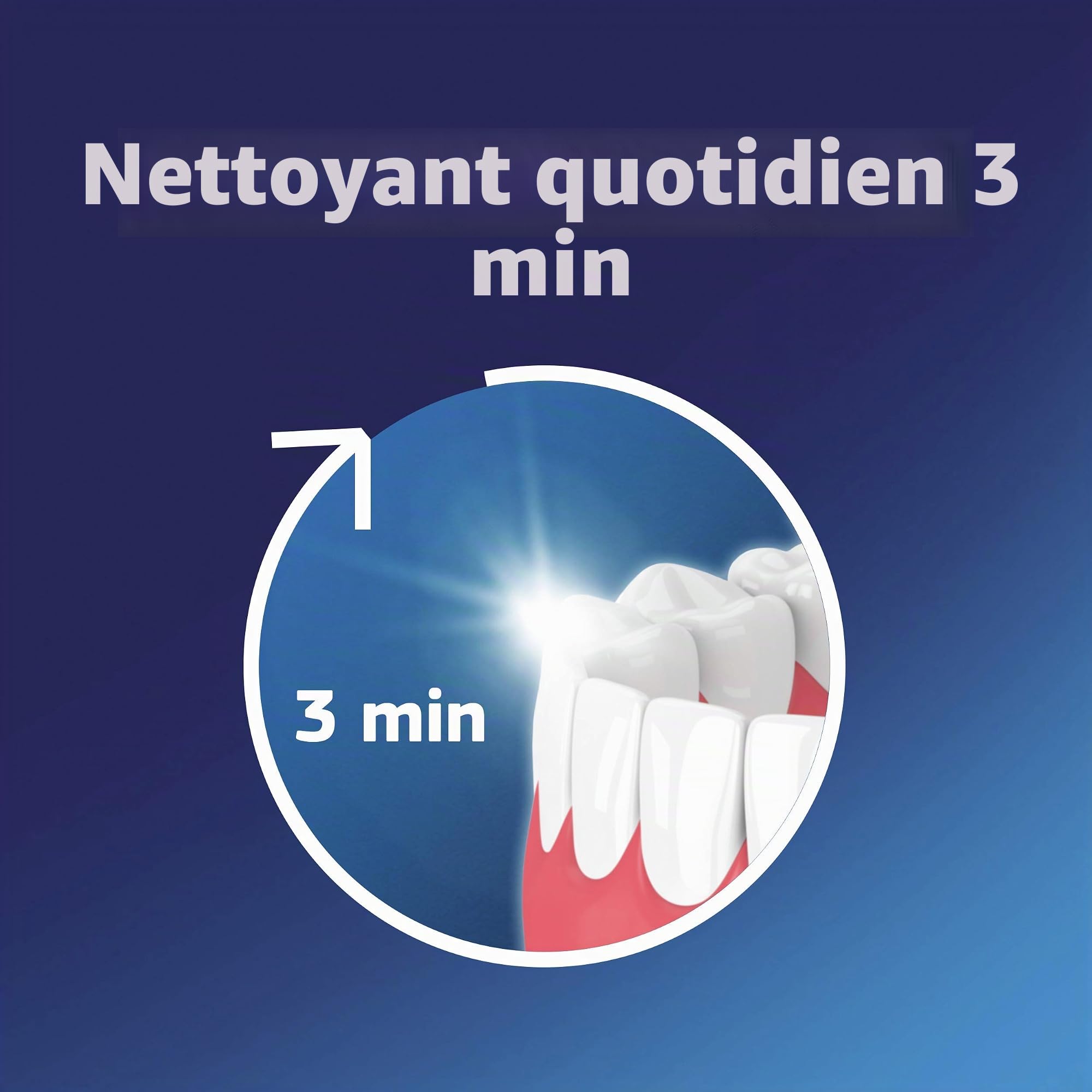 Fixodent Comprimés nettoyants quotidiens 3 minutes Plus Scope – 90 unités
