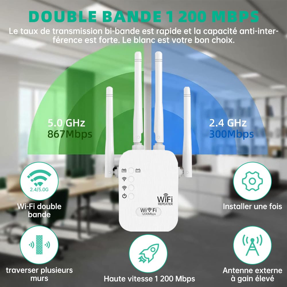 Repeteur WiFi Puissant, Amplificateur WiFi 1200Mbps Double Bande 5GHz/2.4GHz, Répéteur WiFi 4 Antennes, 2 Ports LAN, WiFi Extender Compatible avec Toutes Les Box Internet