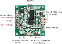 Vista 3 de Módulo de sonido Control de botón Música Reproductor de voz programable Chip de conversación musical 8 MB MP3 WAV USB descargable con caja