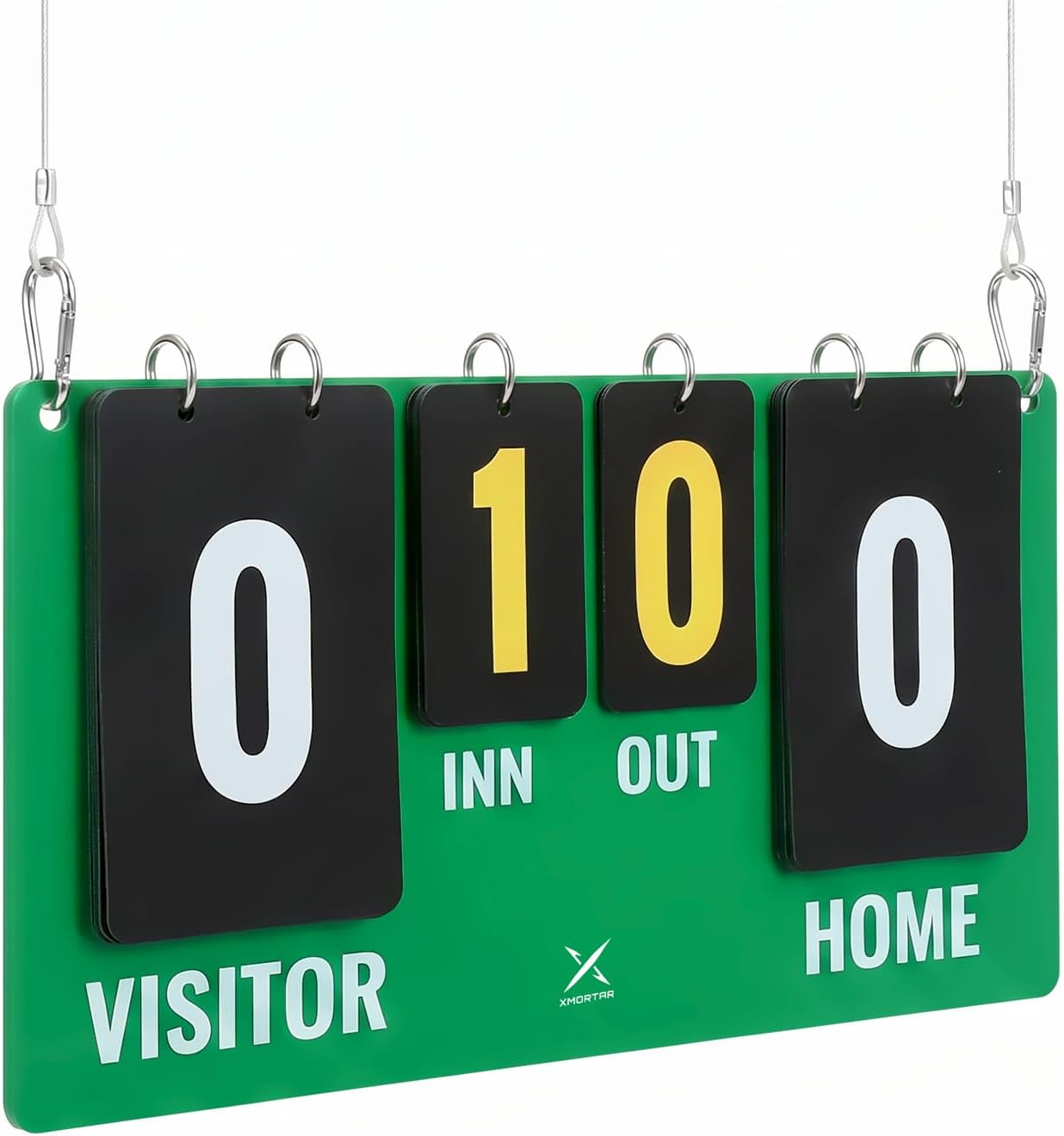 Portable Flip Scoreboard for Baseball & Softball - Easy Fence Mount