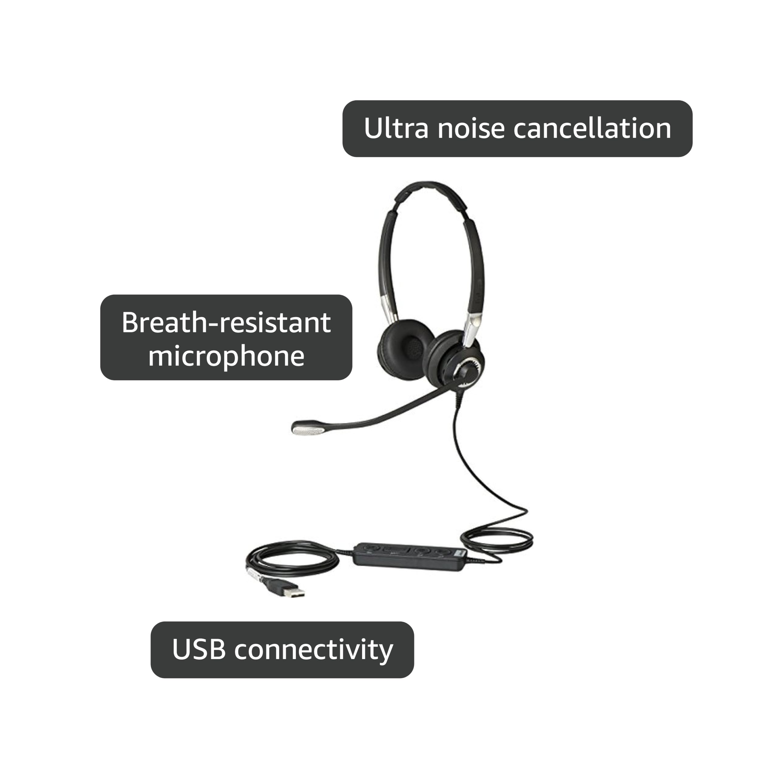 Jabra BIZ2400 Ⅱ Mono 新品未使用 Amazon.com: Jabra Biz 2400 II Quick Disconnect On-Ear Mono Headset