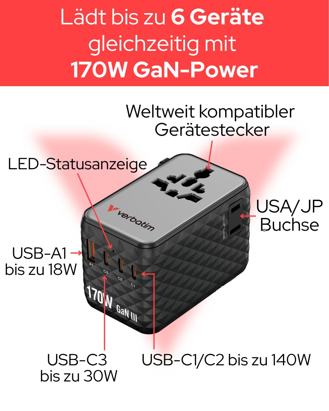 Verbatim GaN uniwersalny adapter podróżny 170 W, czarny, adapter do gniazdka i 3 x USB-C, 1 x USB-A, 2 x USA/JP, szybka ładowarka do laptopa, smartfona i wielu innych, do zastosowania na całym świecie