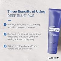 Vista 3 de Deep Blue Sore Muscle Rub & Soothing Essential Oil Blend 2 Piece Set
