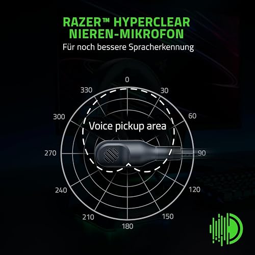 Razer BlackShark V2 X - Multi-Platform Wired E-sports Headset (Triforce 50 mm Drivers, Advanced Passive Noise Cancellation, 7.1 Surround Sound, Hyperclear Cardioid Mic) Black - 3