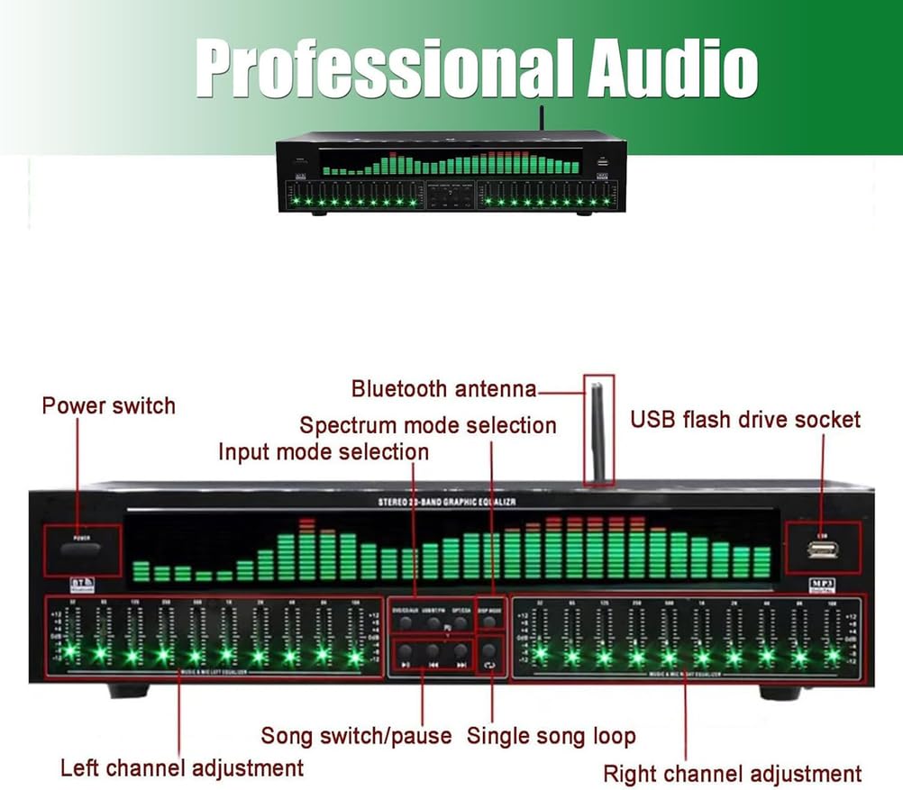 AVSMGP Analizzatore Spettro Musicale, Analizzatore Audio A 31 Bande con Luce RGB Equalizzatore Grafico Stereo A Bande Luci LED Ritmo Musica per Palcoscenici, Concerti E Studi Registrazione