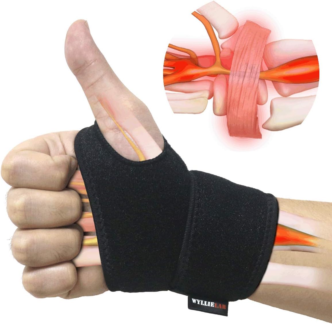 Wrist Brace for Carpal Tunnel, Comfortable and Adjustable Wrist Support Brace for Arthritis and Tendinitis, Wrist Compression Wrap for Pain Relief, Fit for Both Left Hand and Right Hand – Single