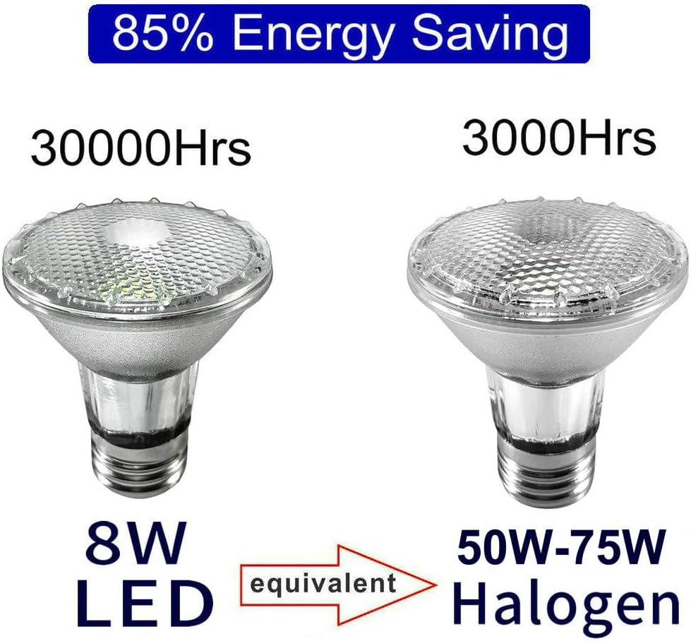 8W PAR20 LED Warm White 3000K Dimmable,Range Hood Light Bulbs,Indoor/Outdoor,Glass Reflector,Waterproof,E26,Recessed Lighting,(75W Halogen Equivalent)