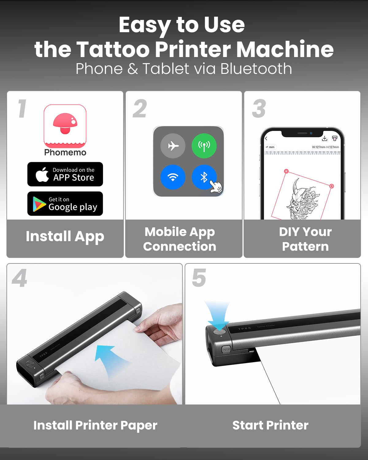 Phomemo Termocopiadora Tattoo, TP88 Impresora Termica Tattoo, A4 Impresora de Tatuajes Portatil, Stencil Tattoo Printer con 10 Hojas de Papels Transfer Tattoo para Smartphone, Tablet PC