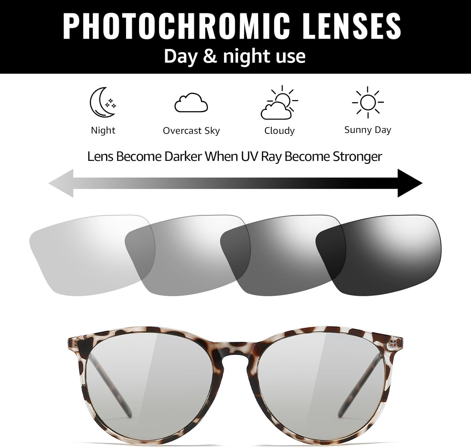 TJUTR Photochromic Polarized Sunglasses for Women and Men, Anti-Glare UV400 Protection for Day & Night Driving - Image 2