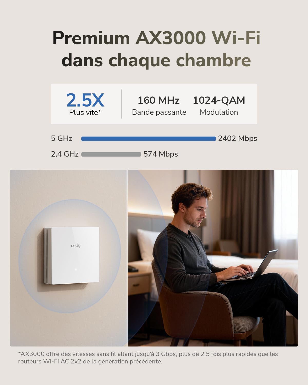 Cudy AX3000, Point d'accès WiFi 6 Mural, 2,5 GbE PoE, AP3000E Wall | 2402 + 574 Mbps, 540 pieds carrés, plus de 60 clients, alimentation conforme à la norme IEEE IEEE 802.3at, portail captif