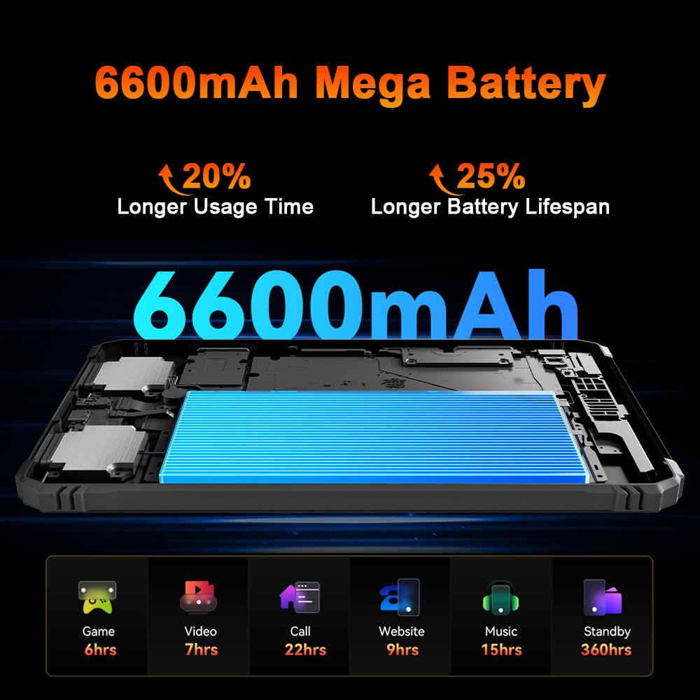 Blackview Active 5 Android 15 Rugged Tablet 8 inch, 24GB+128GB+2TB Tablet in Offerta, 6600mAh Rugged Smartphone, Altoparlanti 2W*2, IP68/69K Robusto Tablets, Dual SIM,4G LTE,5G WIFI,GPS,OTG,NFC, Nero