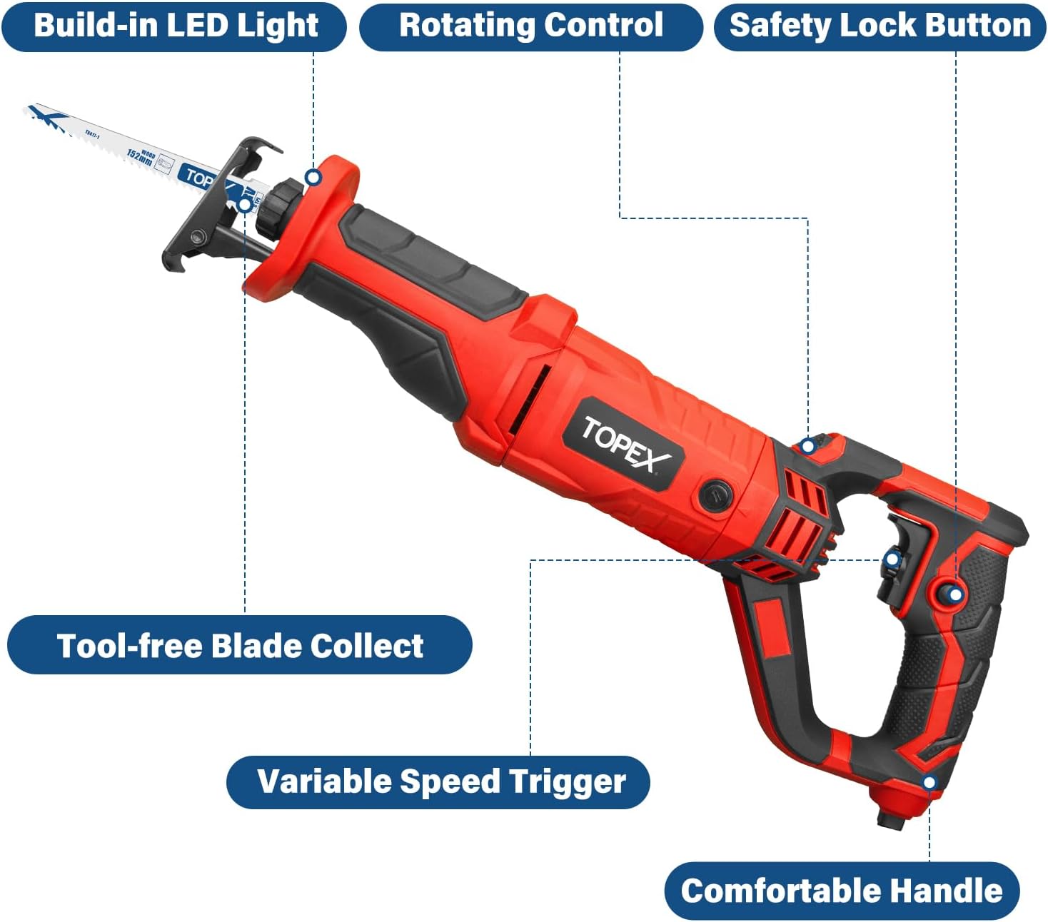 TOPEX Reciprocating Saw & 34 Piece Reciprocating Saw Blades, Long Blade Hand Saw, Jab Saw, Portable Small Power Cutter for Cutting Drywall, Sheetrock, Wood, Metel, Plastic, Plywood