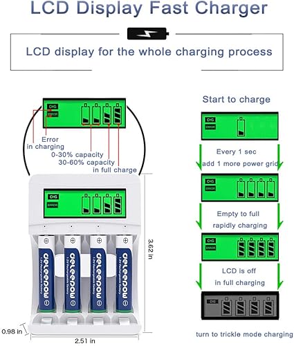 Miniatura 5 de Deleepow Baterías recargables AAA Ni-MH 1100mAh 1200 ciclos (8 piezas) con cargador de batería inteligente LCD para baterías recargables AA AAA