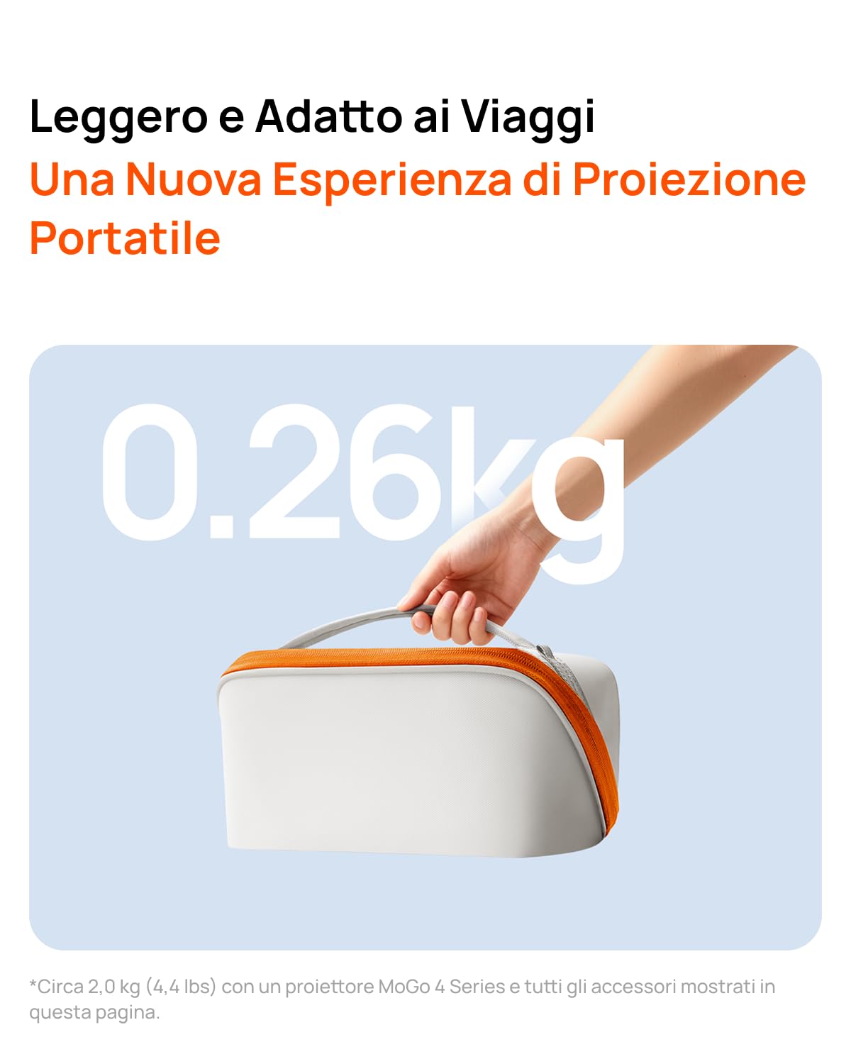 XGIMI Kit da Viaggio per la Serie MoGo 4, Custodia in Nylon per Proiettore con Cerniera, Astuccio con Scomparti di Precisione per Accessori, Antiurto e Leggero, 0.26kg