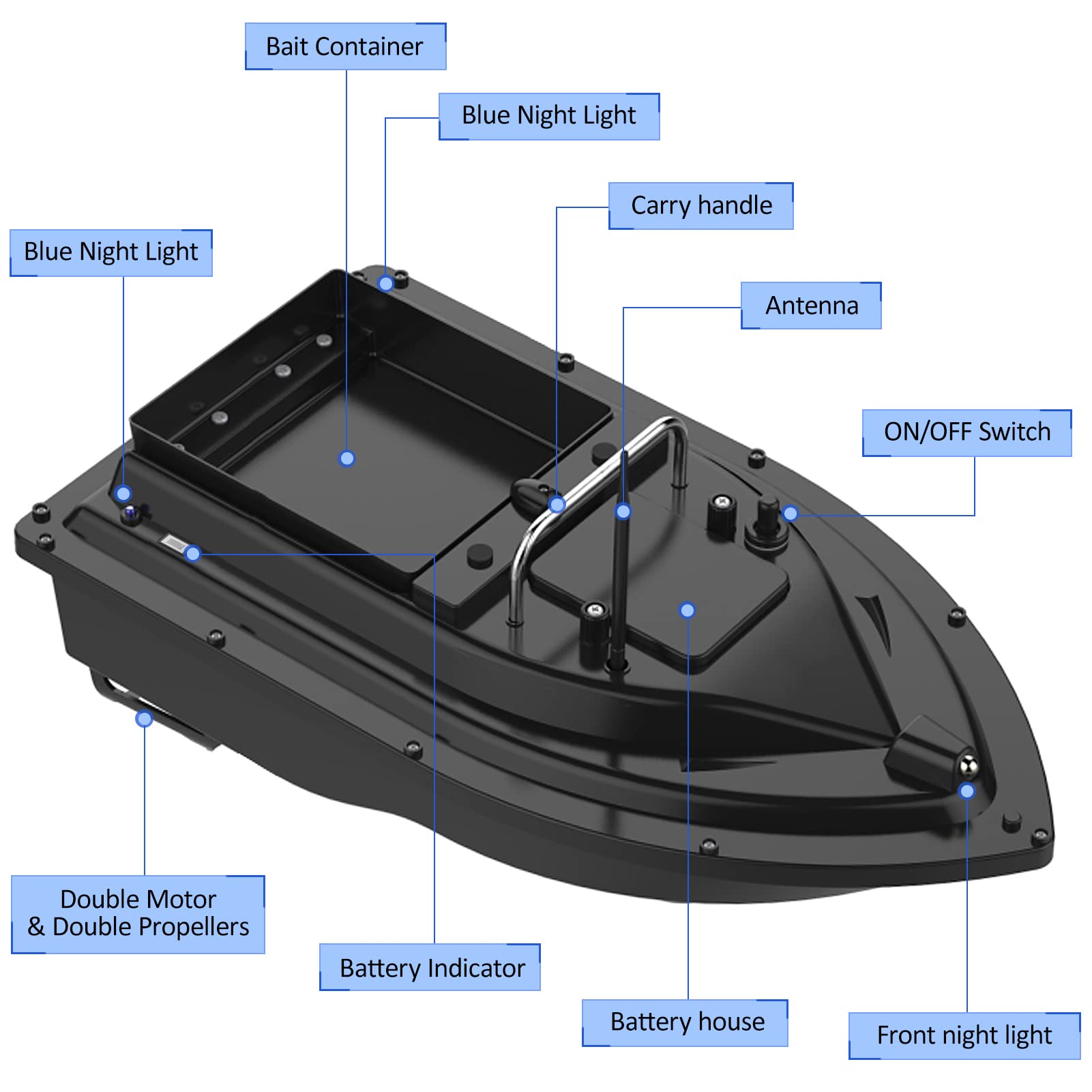 Esca Automatica per Barca da Pesca GPS con Portata Remota per gli Appassionati di Pesca